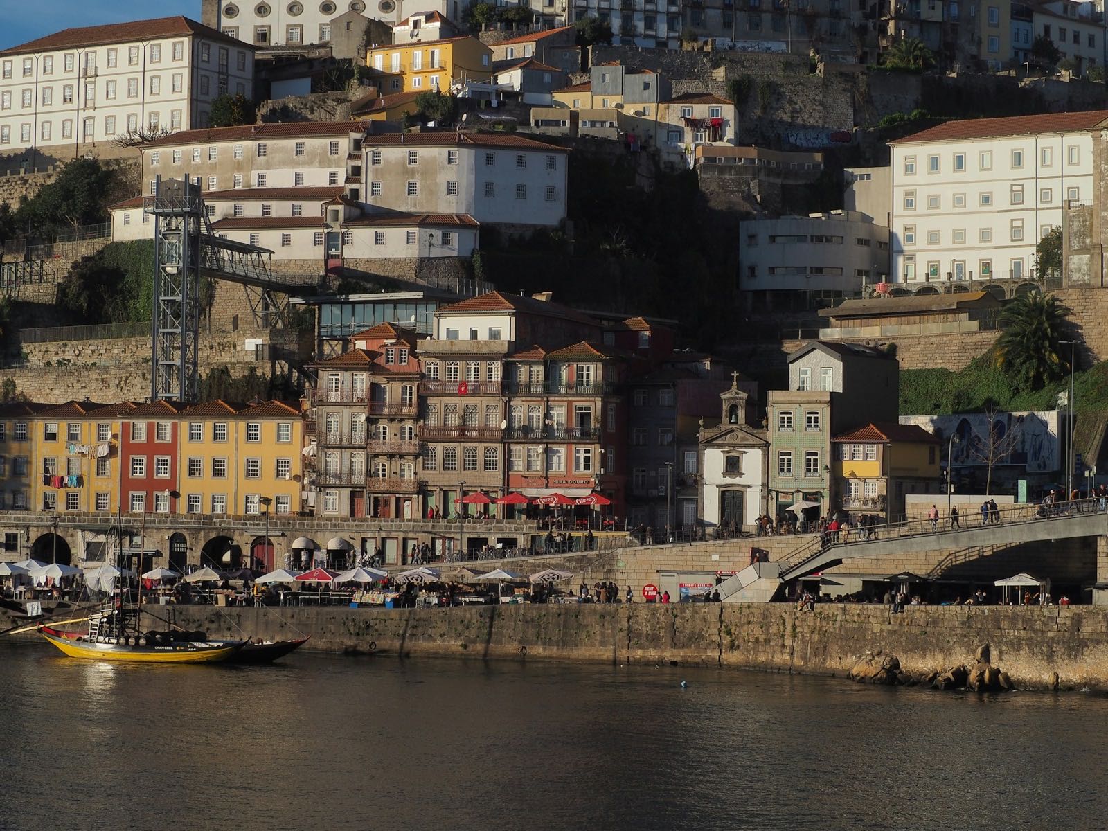 Ribeira do Porto e o rio Douro